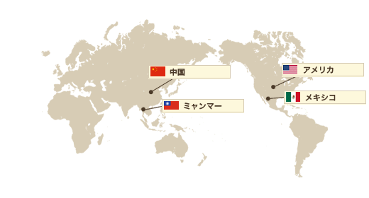 ペリドットの原産国